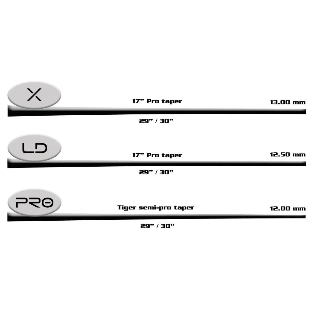 TIGER FORTIS PRO CARBON FIBER SHAFT 12.5MM UNI-LOC BLACK