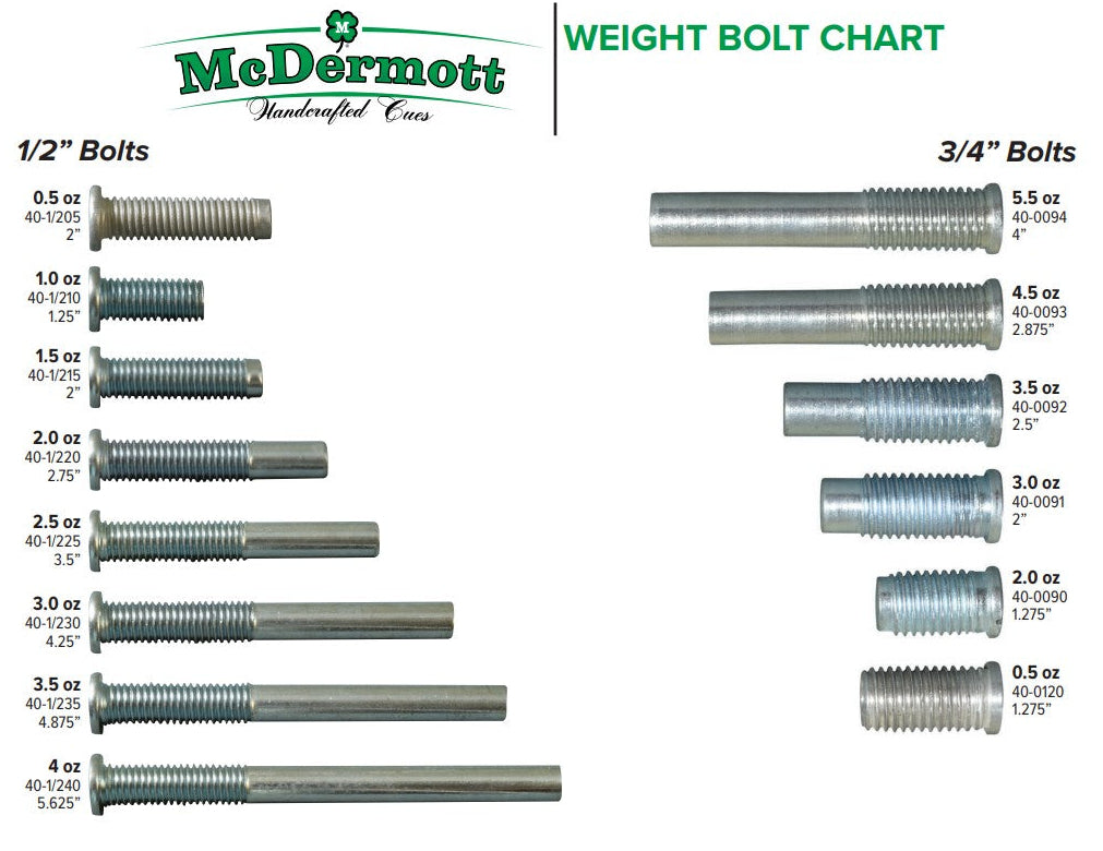 MCDERMOTT WEIGHT BOLTS